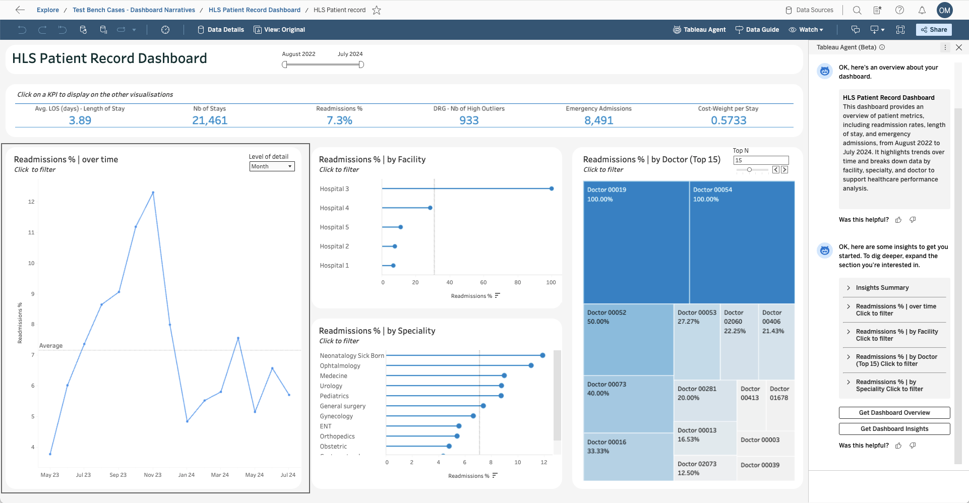 Tableau 2025.3-Agent_Dashboard-Narratives