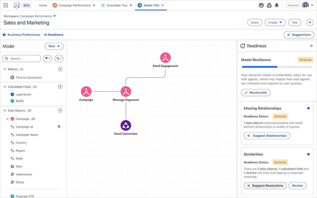 Semantic Model AI Optimization
