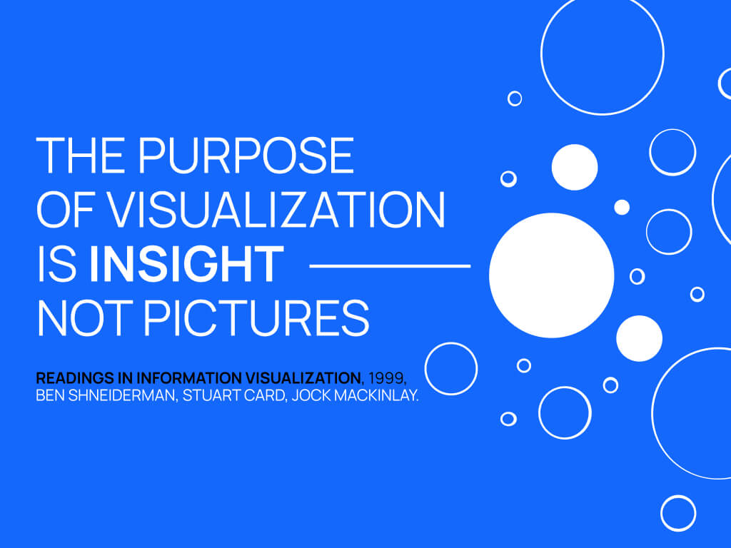 essenza della data visualization