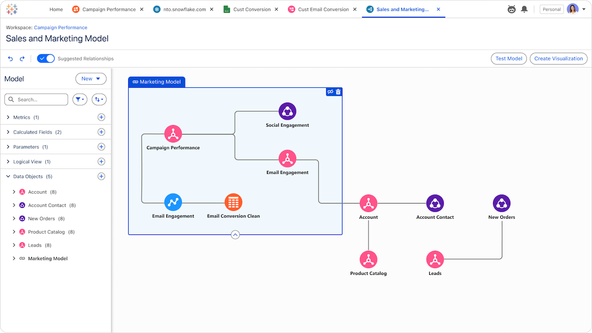 Tableau Semantics